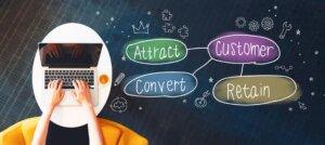 freelance client acquisition strategy