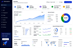SEO analytics and user behavior signals for online business growth