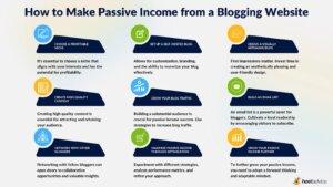 blogger building passive income online from home