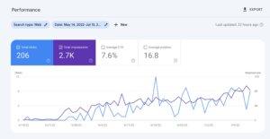 complete SEO roadmap for new websites search console growth