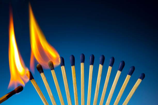 FIRE Movement Explained: Is Early Retirement Actually Realistic?